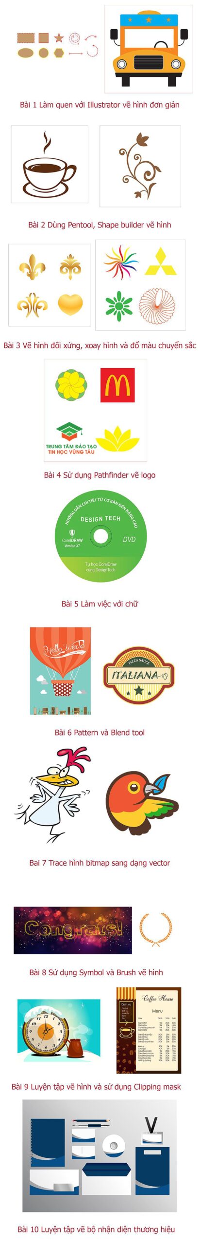 Bài tâp Thực hành illustrator tại tin học vũng tàu