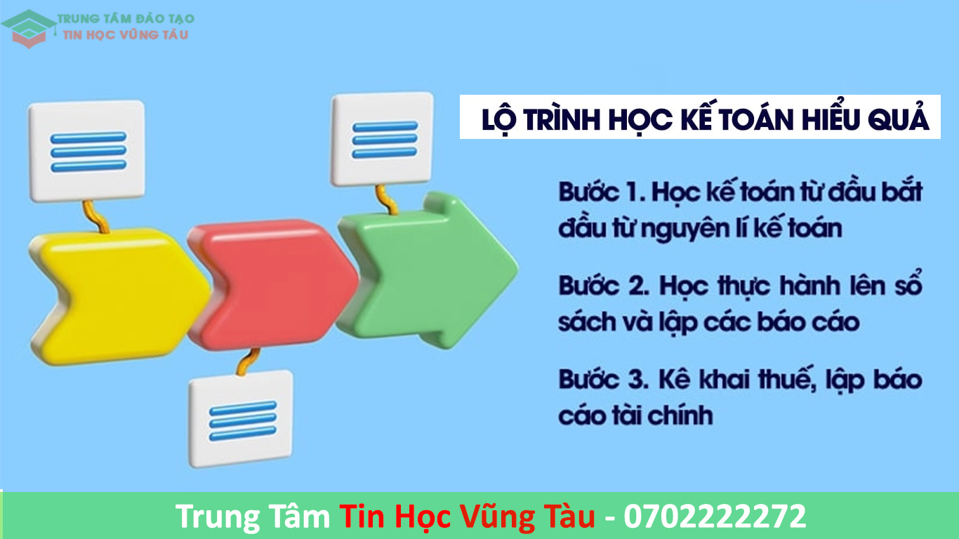 Lộ Trình học kế toán Tại Vũng Tàu