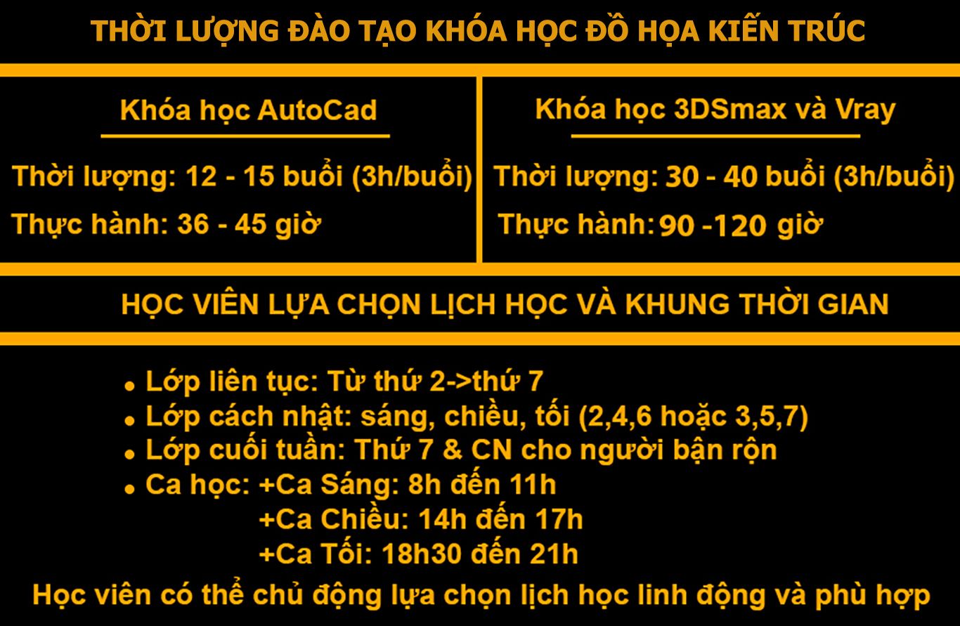 Thời gian đào tạo đồ họa kiến trúc tại vũng tàu